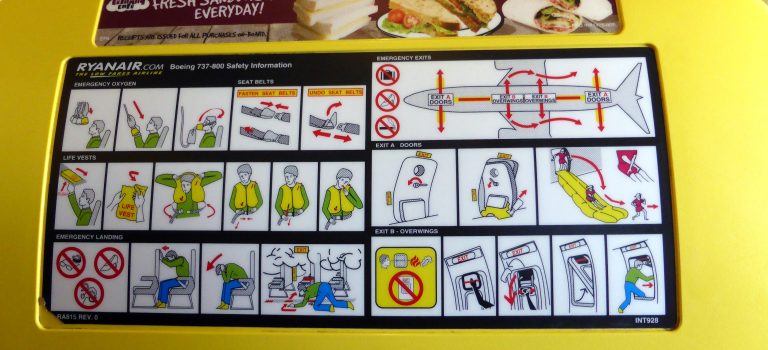 Für´n Zwanni zum Ballermann: Eine ökonomische Bilanz des Ryanair-Booms. Für´n Zwanni zum Ballermann: Eine ökonomische Bilanz des Ryanair-Booms.